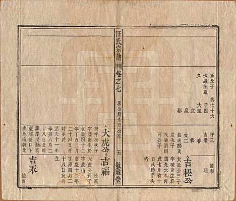 安徽[汪姓] 汪氏宗谱十五卷末二卷 — 清同治十年（1871）_七.pdf