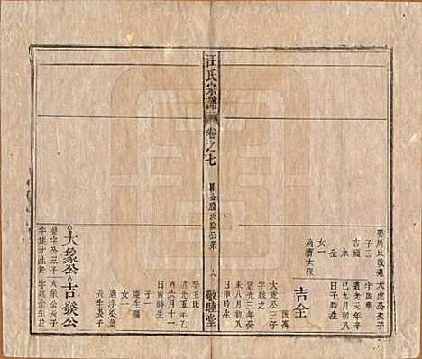 安徽[汪姓] 汪氏宗谱十五卷末二卷 — 清同治十年（1871）_七.pdf