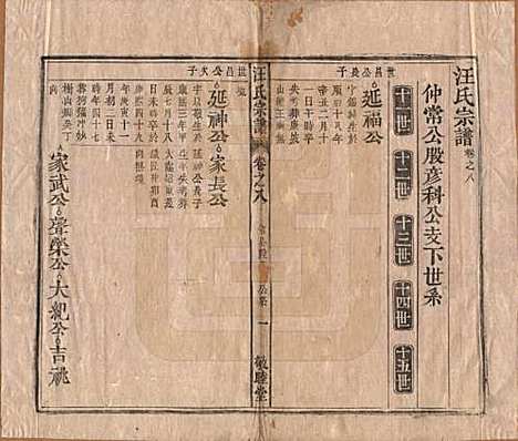 安徽[汪姓] 汪氏宗谱十五卷末二卷 — 清同治十年（1871）_八.pdf