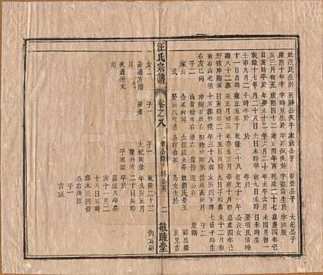 安徽[汪姓] 汪氏宗谱十五卷末二卷 — 清同治十年（1871）_八.pdf