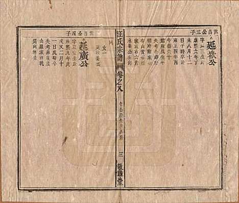 安徽[汪姓] 汪氏宗谱十五卷末二卷 — 清同治十年（1871）_八.pdf