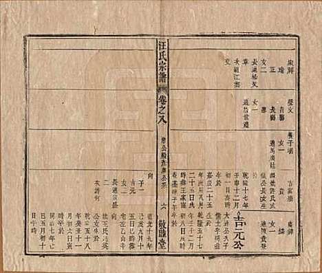 安徽[汪姓] 汪氏宗谱十五卷末二卷 — 清同治十年（1871）_八.pdf