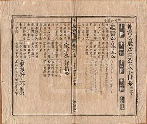 安徽[汪姓] 汪氏宗谱十五卷末二卷 — 清同治十年（1871）_九.pdf