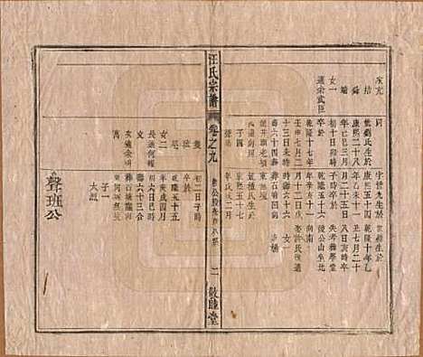 安徽[汪姓] 汪氏宗谱十五卷末二卷 — 清同治十年（1871）_九.pdf