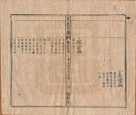 安徽[汪姓] 汪氏宗谱十五卷末二卷 — 清同治十年（1871）_九.pdf