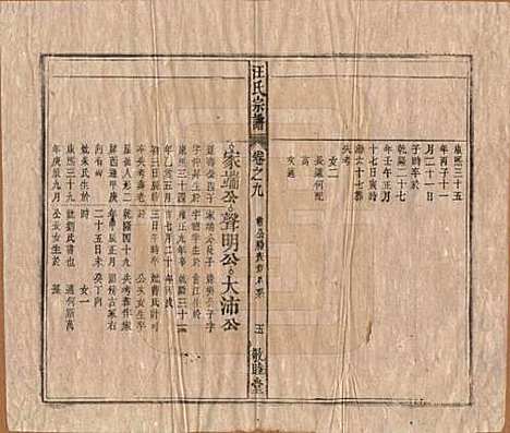 安徽[汪姓] 汪氏宗谱十五卷末二卷 — 清同治十年（1871）_九.pdf