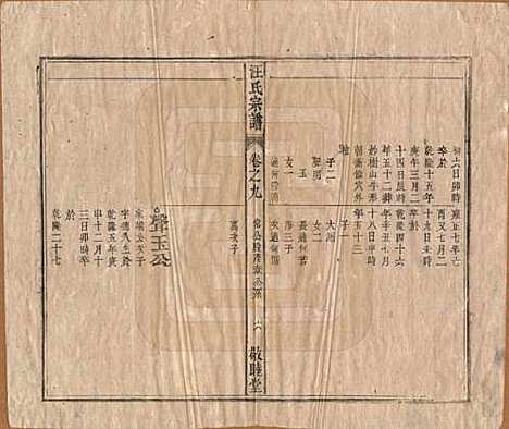 安徽[汪姓] 汪氏宗谱十五卷末二卷 — 清同治十年（1871）_九.pdf