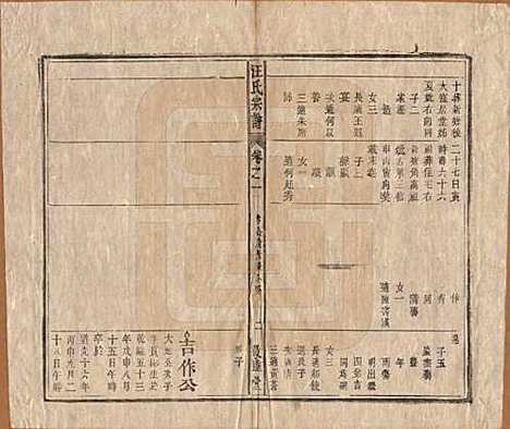 安徽[汪姓] 汪氏宗谱十五卷末二卷 — 清同治十年（1871）_十.pdf