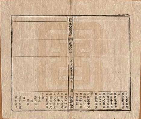 安徽[汪姓] 汪氏宗谱十五卷末二卷 — 清同治十年（1871）_十.pdf