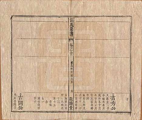 安徽[汪姓] 汪氏宗谱十五卷末二卷 — 清同治十年（1871）_十.pdf