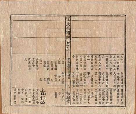 安徽[汪姓] 汪氏宗谱十五卷末二卷 — 清同治十年（1871）_十.pdf