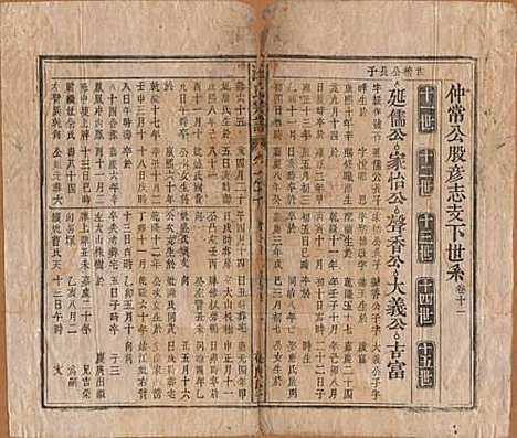 安徽[汪姓] 汪氏宗谱十五卷末二卷 — 清同治十年（1871）_十一.pdf