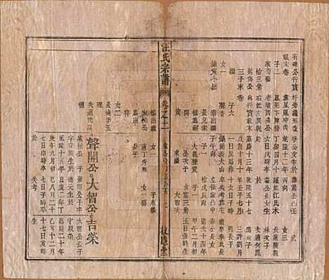 安徽[汪姓] 汪氏宗谱十五卷末二卷 — 清同治十年（1871）_十一.pdf