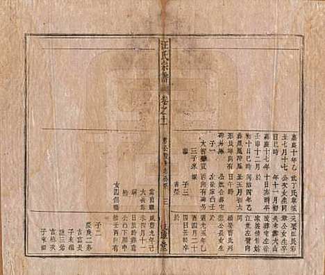 安徽[汪姓] 汪氏宗谱十五卷末二卷 — 清同治十年（1871）_十一.pdf