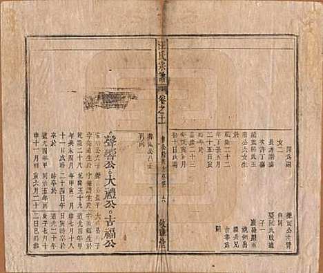 安徽[汪姓] 汪氏宗谱十五卷末二卷 — 清同治十年（1871）_十一.pdf