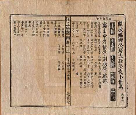 安徽[汪姓] 汪氏宗谱十五卷末二卷 — 清同治十年（1871）_十二.pdf