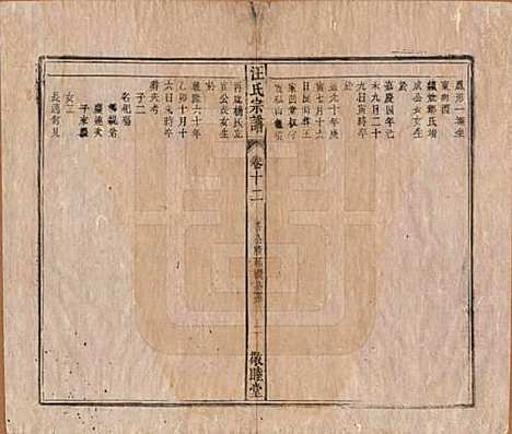 安徽[汪姓] 汪氏宗谱十五卷末二卷 — 清同治十年（1871）_十二.pdf