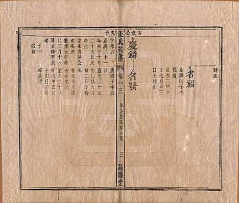 安徽[汪姓] 汪氏宗谱十五卷末二卷 — 清同治十年（1871）_十三.pdf