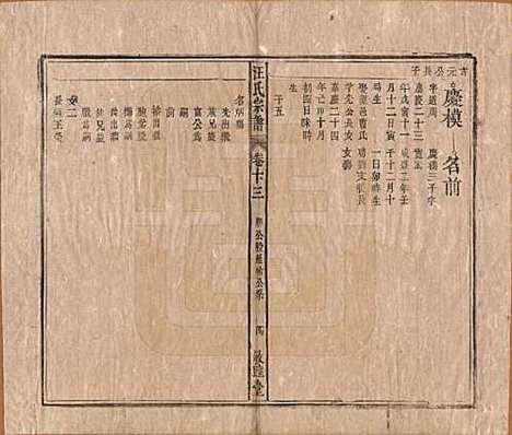 安徽[汪姓] 汪氏宗谱十五卷末二卷 — 清同治十年（1871）_十三.pdf