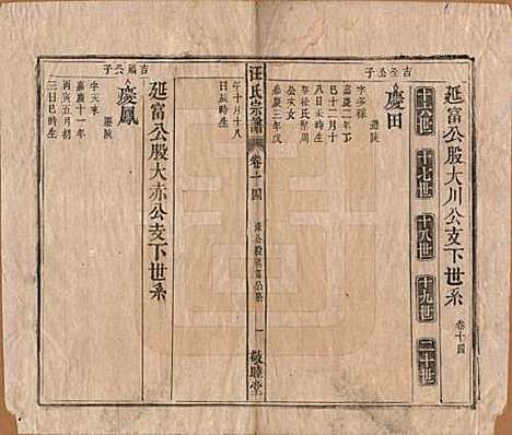 安徽[汪姓] 汪氏宗谱十五卷末二卷 — 清同治十年（1871）_十四.pdf