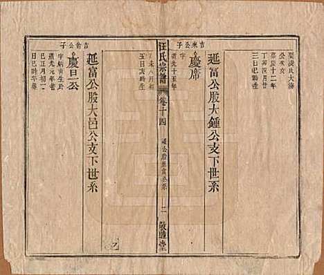 安徽[汪姓] 汪氏宗谱十五卷末二卷 — 清同治十年（1871）_十四.pdf