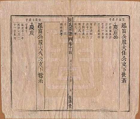 安徽[汪姓] 汪氏宗谱十五卷末二卷 — 清同治十年（1871）_十四.pdf