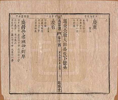 安徽[汪姓] 汪氏宗谱十五卷末二卷 — 清同治十年（1871）_十四.pdf