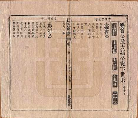 安徽[汪姓] 汪氏宗谱十五卷末二卷 — 清同治十年（1871）_十五.pdf