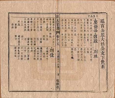 安徽[汪姓] 汪氏宗谱十五卷末二卷 — 清同治十年（1871）_十五.pdf