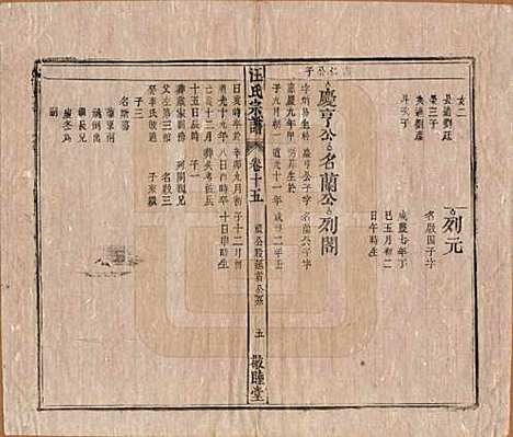 安徽[汪姓] 汪氏宗谱十五卷末二卷 — 清同治十年（1871）_十五.pdf