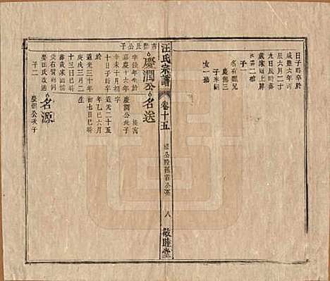 安徽[汪姓] 汪氏宗谱十五卷末二卷 — 清同治十年（1871）_十五.pdf