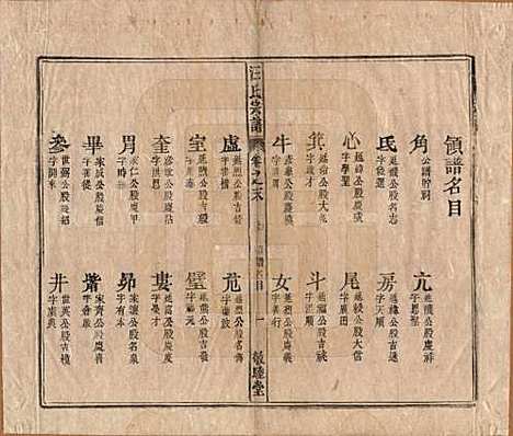 安徽[汪姓] 汪氏宗谱十五卷末二卷 — 清同治十年（1871）_十六.pdf