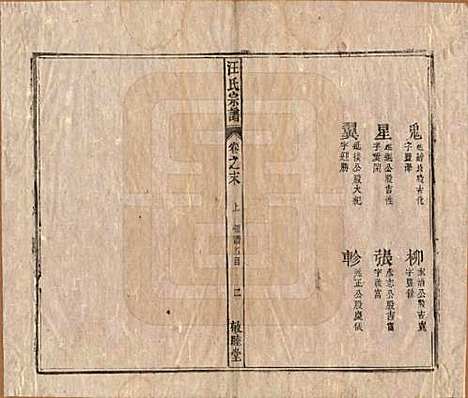 安徽[汪姓] 汪氏宗谱十五卷末二卷 — 清同治十年（1871）_十六.pdf