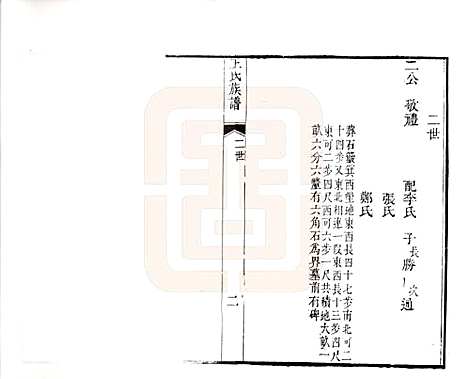 山东[王姓] 黄县太原王氏族谱 — 1994_二.pdf