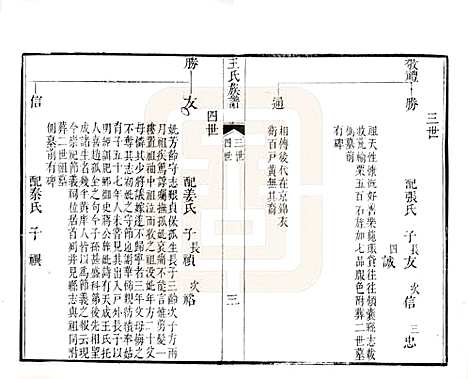 山东[王姓] 黄县太原王氏族谱 — 1994_二.pdf