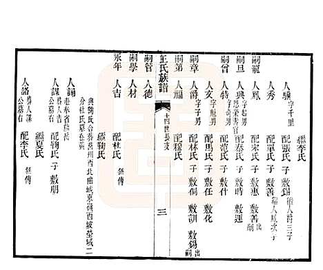 山东[王姓] 黄县太原王氏族谱 — 1994_三.pdf