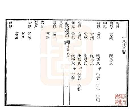 山东[王姓] 黄县太原王氏族谱 — 1994_六.pdf