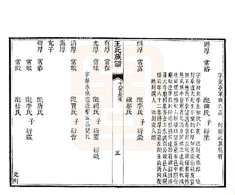 山东[王姓] 黄县太原王氏族谱 — 1994_六.pdf