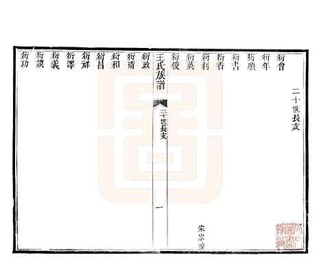 山东[王姓] 黄县太原王氏族谱 — 1994_八.pdf