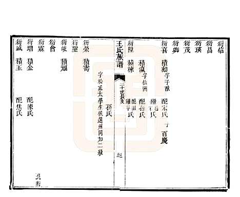 山东[王姓] 黄县太原王氏族谱 — 1994_八.pdf