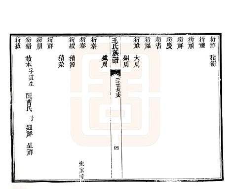 山东[王姓] 黄县太原王氏族谱 — 1994_八.pdf