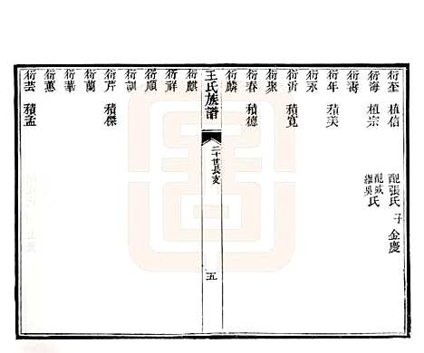 山东[王姓] 黄县太原王氏族谱 — 1994_八.pdf