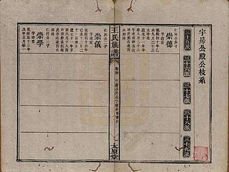 湖南[王姓] 王氏四修族谱 — 光绪十六年（1890）_四.pdf