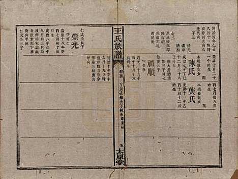 湖南[王姓] 王氏四修族谱 — 光绪十六年（1890）_四.pdf