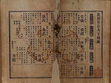 湖南[王姓] 王氏四修族谱 — 光绪十六年（1890）_七.pdf