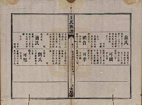 湖南[王姓] 王氏四修族谱 — 光绪十六年（1890）_十.pdf