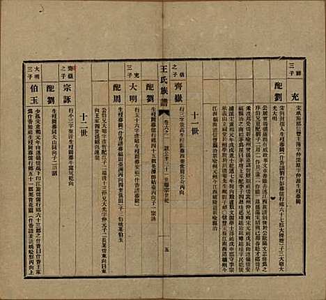 湖南[王姓] 王氏族谱 — 民国10年（1921）_六.pdf