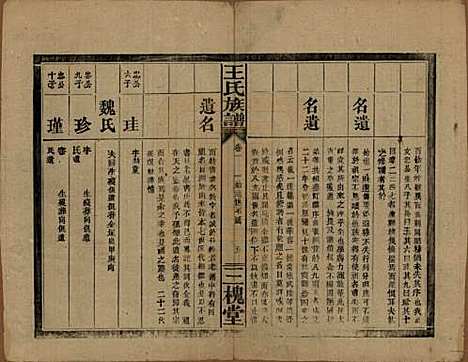 湖南[王姓] 王氏族谱 — 民国13年（1924）_四.pdf