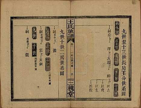 湖南[王姓] 王氏族谱 — 民国13年（1924）_四.pdf