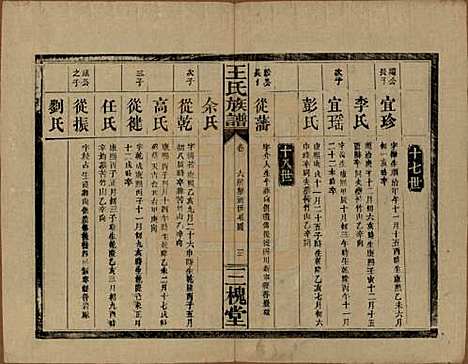 湖南[王姓] 王氏族谱 — 民国13年（1924）_五.pdf